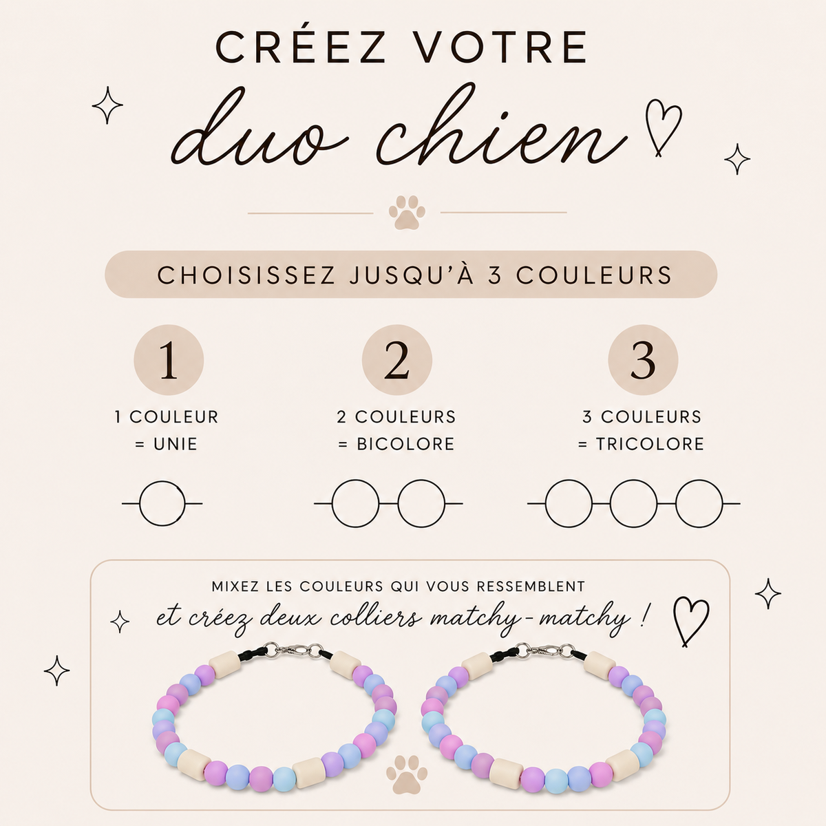 Duo colliers antiparasitaires