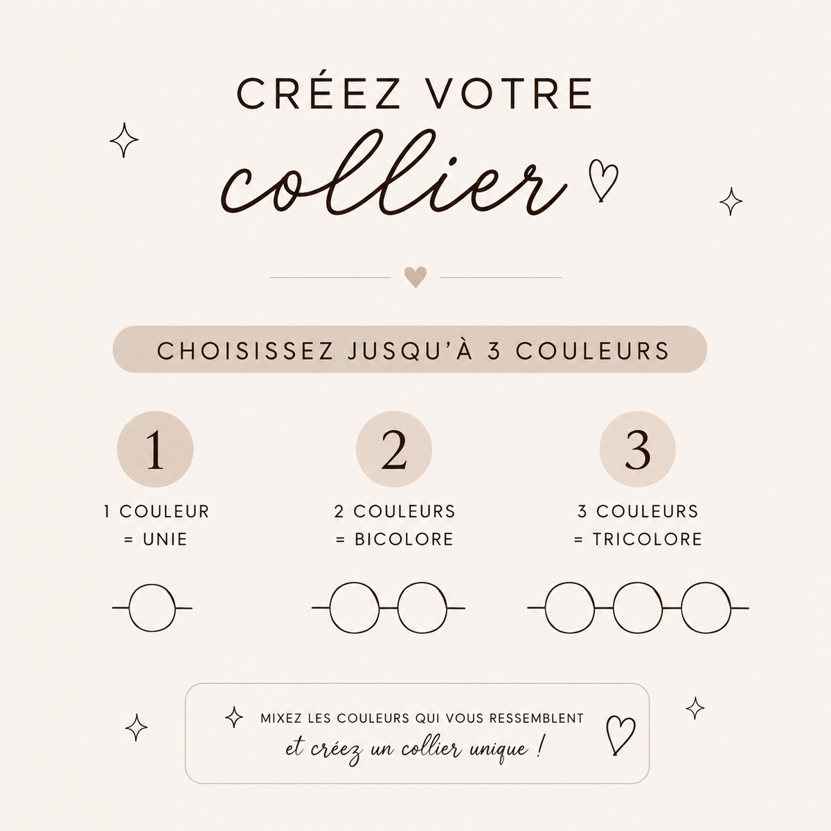 Collier antiparasitaire